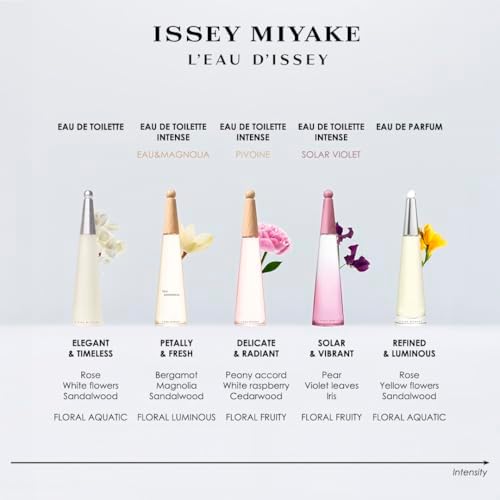Issey Miyake - L'Eau d'Issey Eau de Parfum - Floral aquatic perfume for women - Women's perfume with notes of lotus, rose, lily & sandalwood