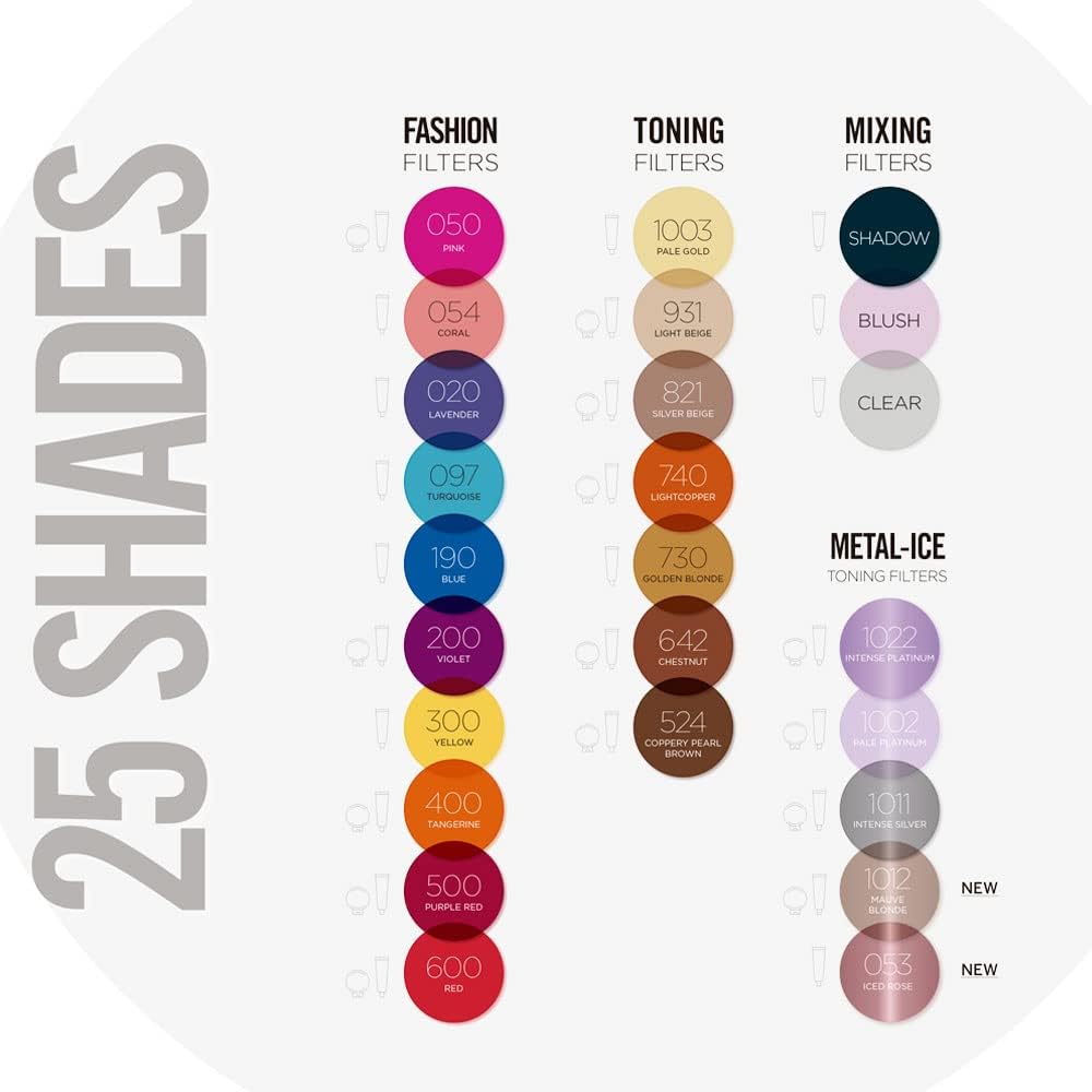 Revlon Nutri Color
