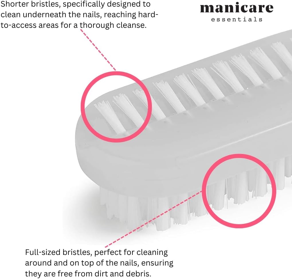 Keeping Nails Fresh with a Simple Plastic Brush