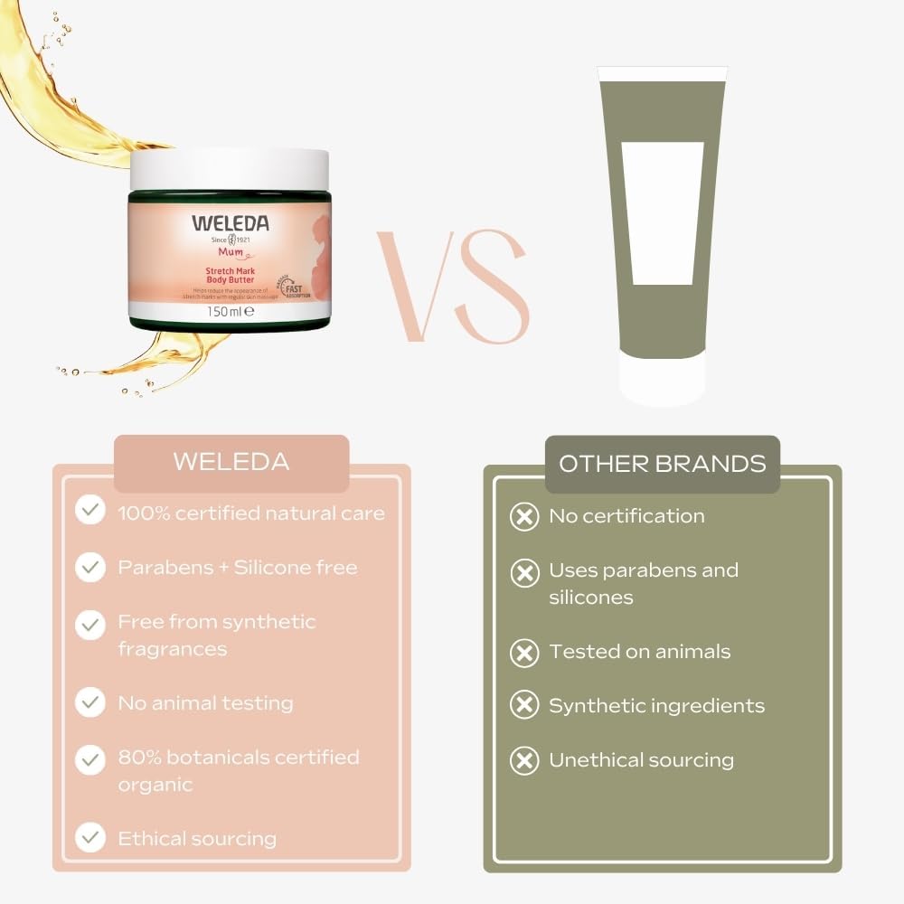 Weleda Organic Mama Pregnancy Body Butter - Rich Natural Cosmetics Massage Body Butter to Prevent Stretch Marks On The Stomach, Thigh and Chest (1 X 150 ml)