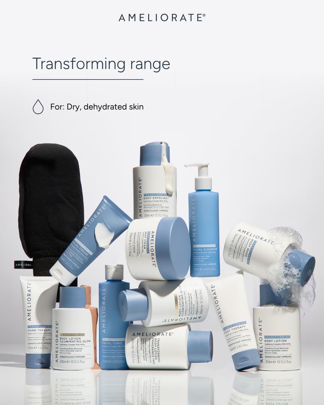 AMELIORATE Transforming Body Lotion Fragrance Free 300ml for Keratosis Pilaris (KP), Rough, Bumpy Skin & Ingrown Hairs | Exfoliating Moisturiser with Lactic Acid (AHA) | Dermatologist Approved
