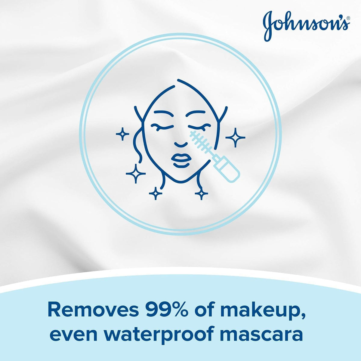 Why Johnson’s Coconut‑Water Wipes Might Just Be My New Night‑Time Habit