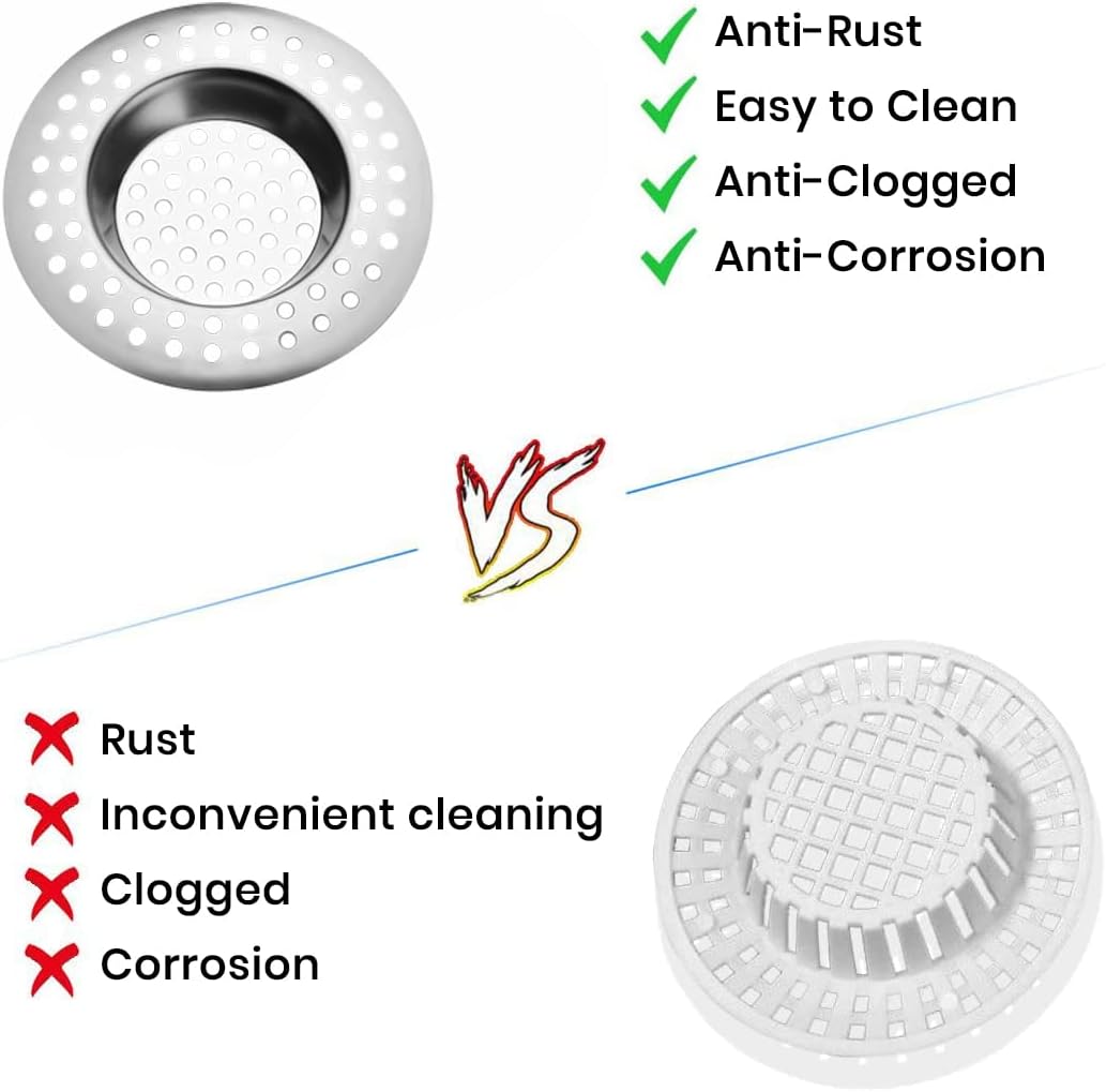 2pk Bath Plug Hair Catcher – Plug Hole Hair Catcher, Shower Plug Hair Trap | Stainless Steel Flat Sink Strainer for Bath and Kitchen – 7.7cm | 90 Hole
