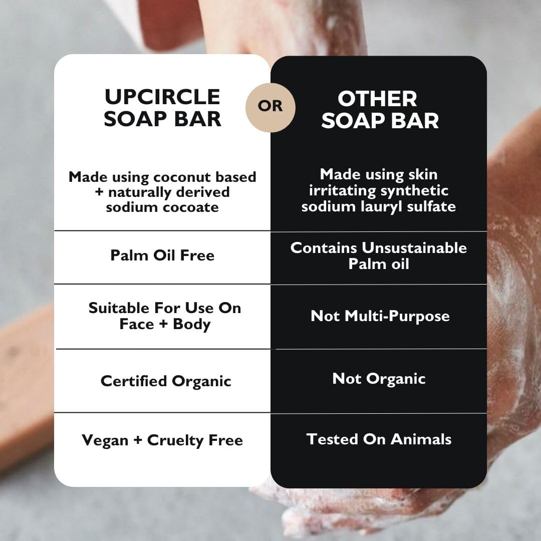 UpCircle Cinnamon + Ginger Chai Soap Bar 100g - Certified Organic Vegan Cleanser For Face And Body - French Pink Clay + Glycerin Reducing Redness + Irritation - Natural, Cruelty-Free + Palm Oil Free