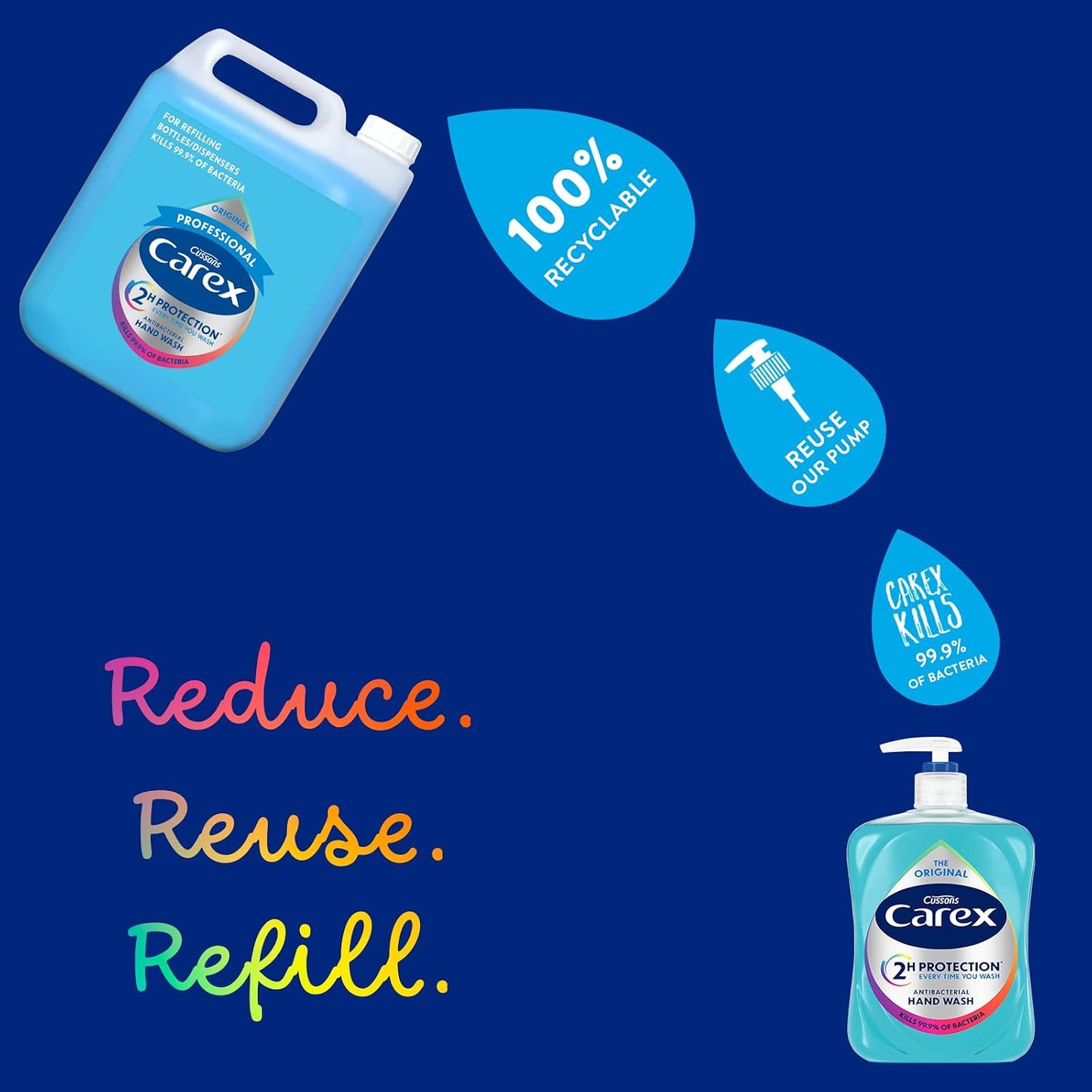 Carex Original Professional Antibacterial Hand Wash - Bulk Buy Eco Refill, Gentle & Effective Liquid Hand Soap (2 X 5L)