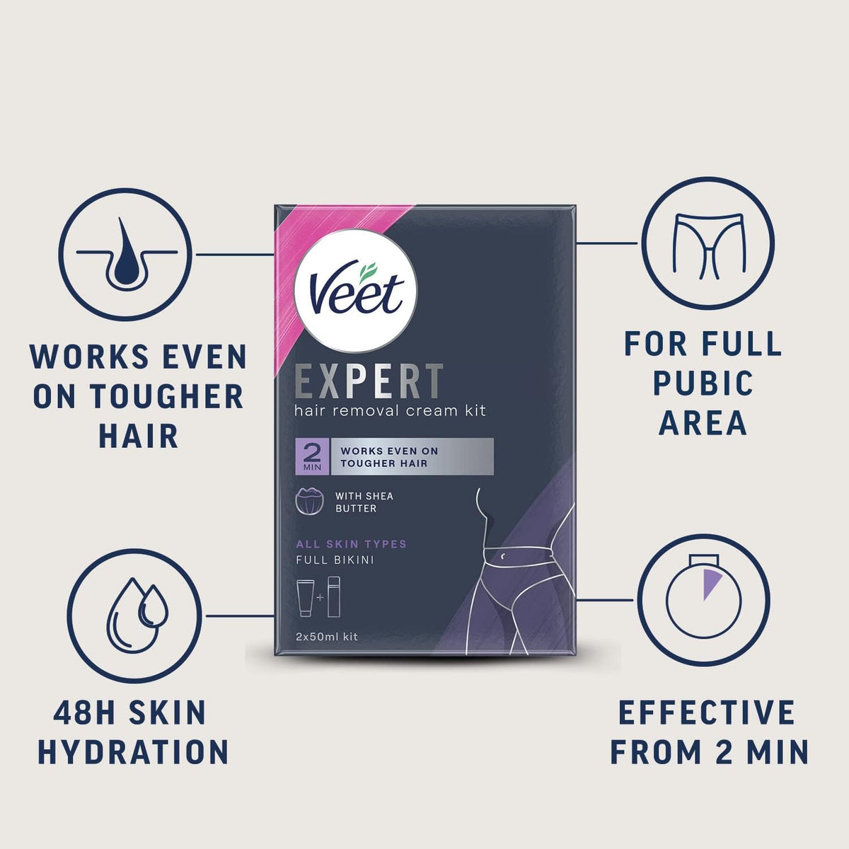 Veet Expert Bikini Kit – smooth confidence in minutes