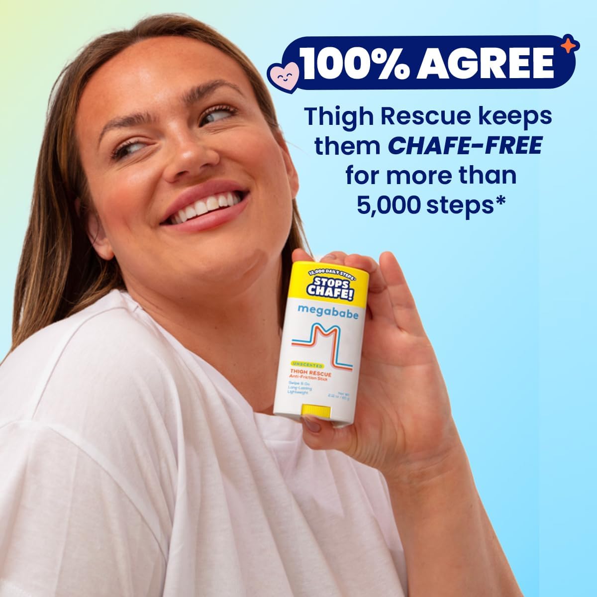 Megababe Unscented Anti-Chafing Sticks for Thigh Rescue | Prevents Friction and Skin Irritation | Thighs, Arms, Bra Lines and More | 50 ml
