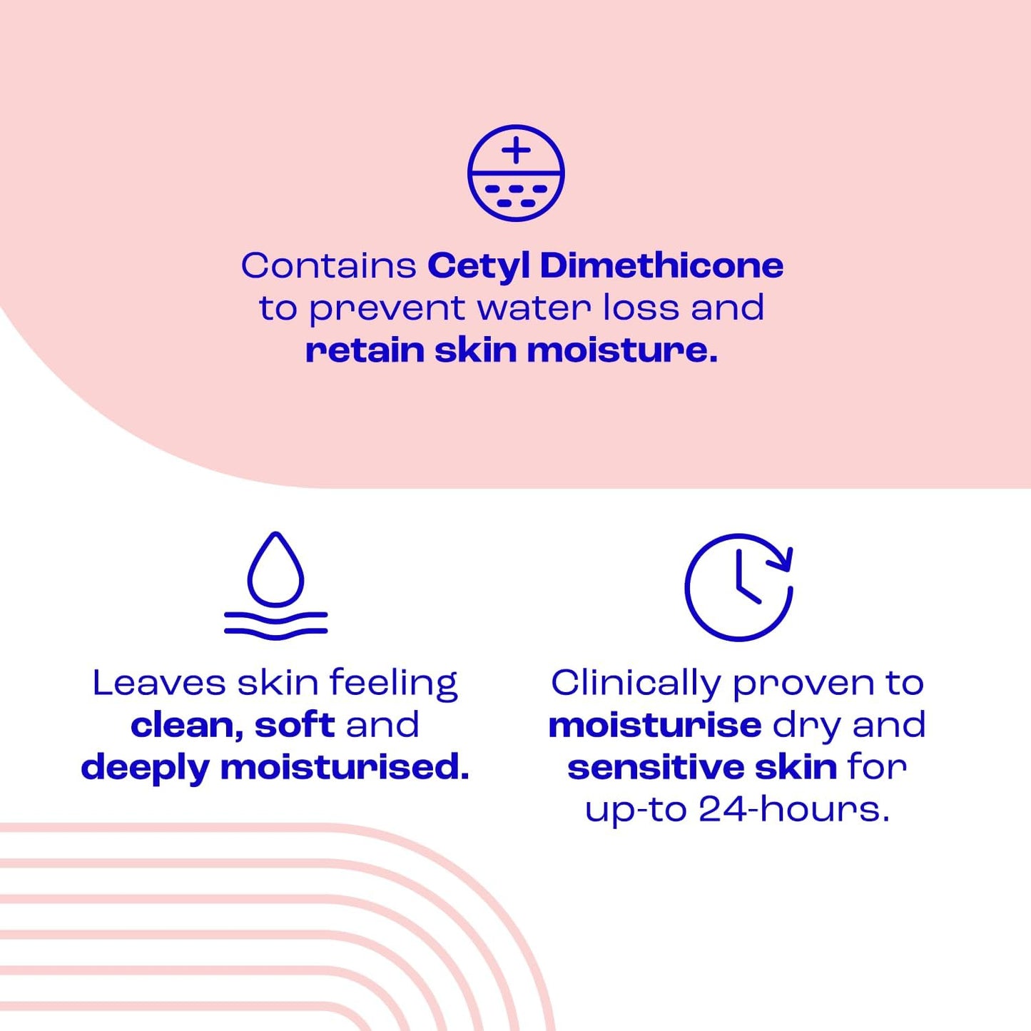 E45 Bath Oil – A Gentle, Soap‑Free Way to Keep Dry Skin Happy