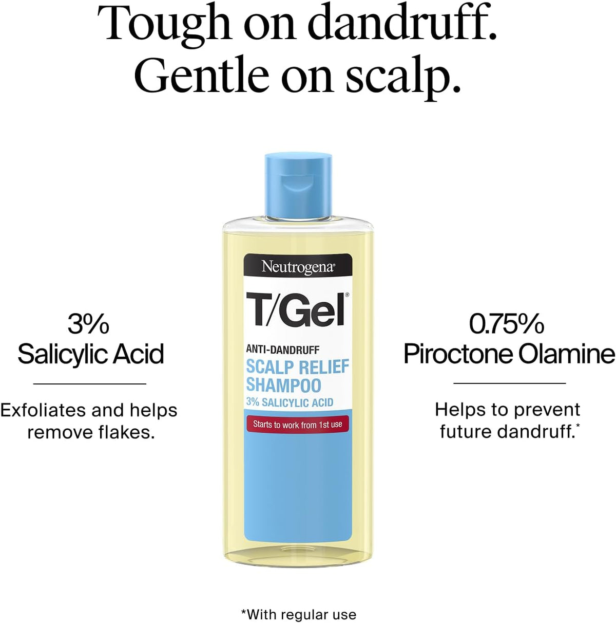 Neutrogena T/Gel Scalp Relief: A Straight‑Talk Review