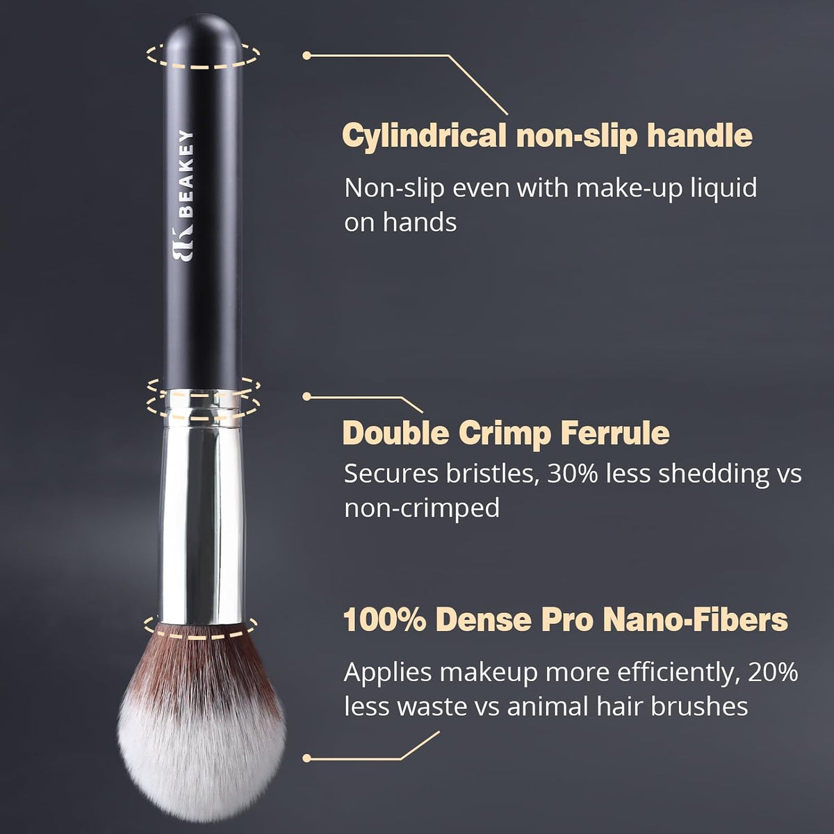 Why the BEAKEY 12‑Piece Brush Set Might Just Become Your Vanity’s New Best Friend