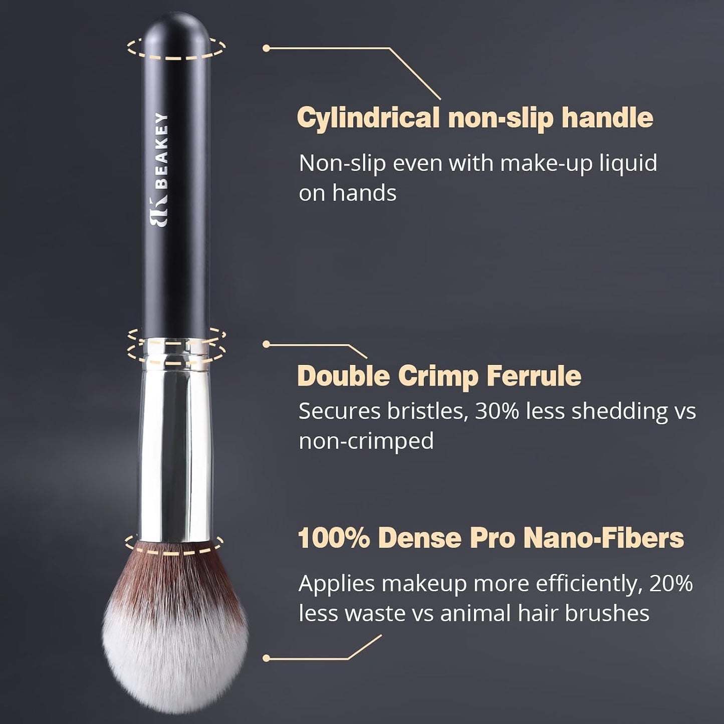 Why the BEAKEY 12‑Piece Brush Set Might Just Upgrade Your Vanity