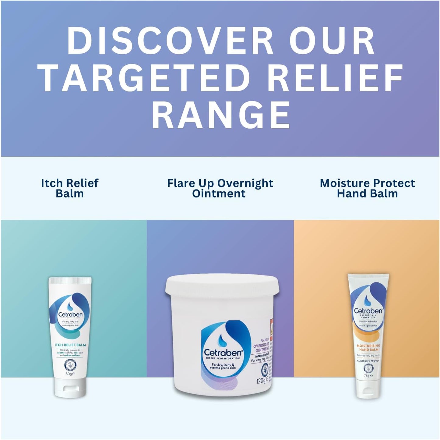 Cetraben Flare Up Overnight Ointment, Relieves Dry, Itchy & Eczema-Prone Skin, Rich Formulation for Intense Hydration, Protects Skin from Irritants, For Overnight Use, Fragrance Free, 1 x 120g