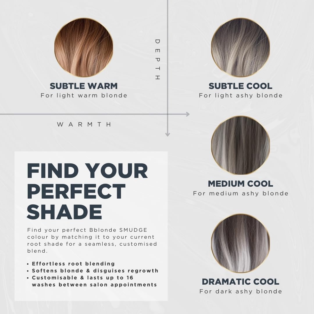 Jerome Russell BBlonde SMUDGE Root Blending Kit SUBTLE COOL | Professional Root Blending Kit | Colour Refresher | Regrowth Disguise | Natural, Soft, Lived-In Blonde