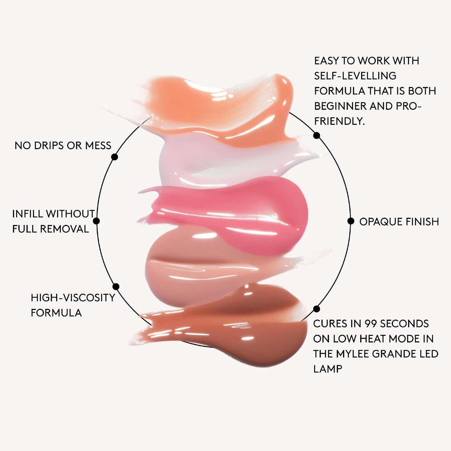 Soft pink, strong nails: the Rose Petal Builder Gel that actually delivers