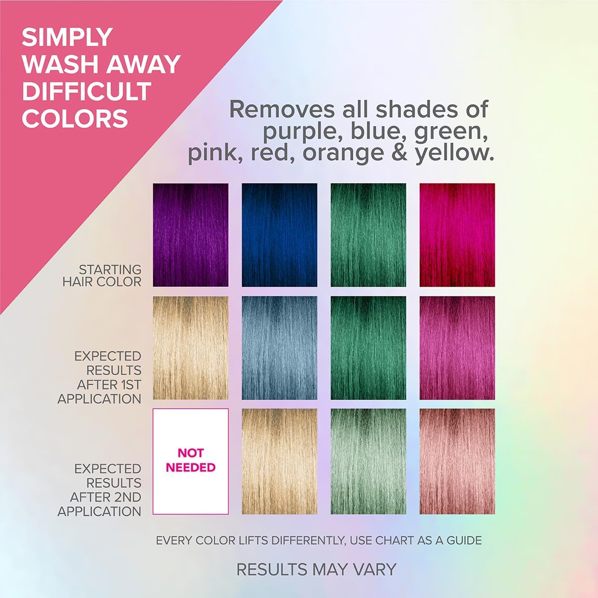 Color Oops Bold Remover, 2 Applications, Hair Dye Remover Safely Removes Direct Dyes and Semi Permanent Hair Color, Recolor The Same Day, Vegan & Cruelty Free