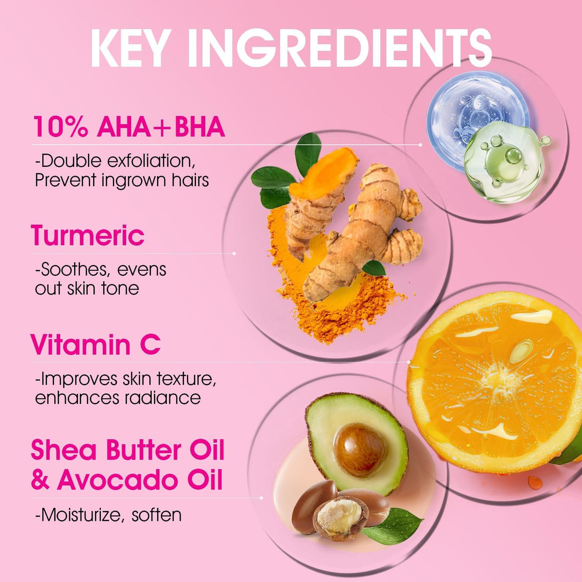 Bikini Scrub with 10% AHA+BHA and Turmeric for Bikini Underarm Area, Removes Ingrown Hairs and Shaving Bumps, Moisturizes and Nourishes Skin, Evens Skin Tone, Exfoliates, 220g