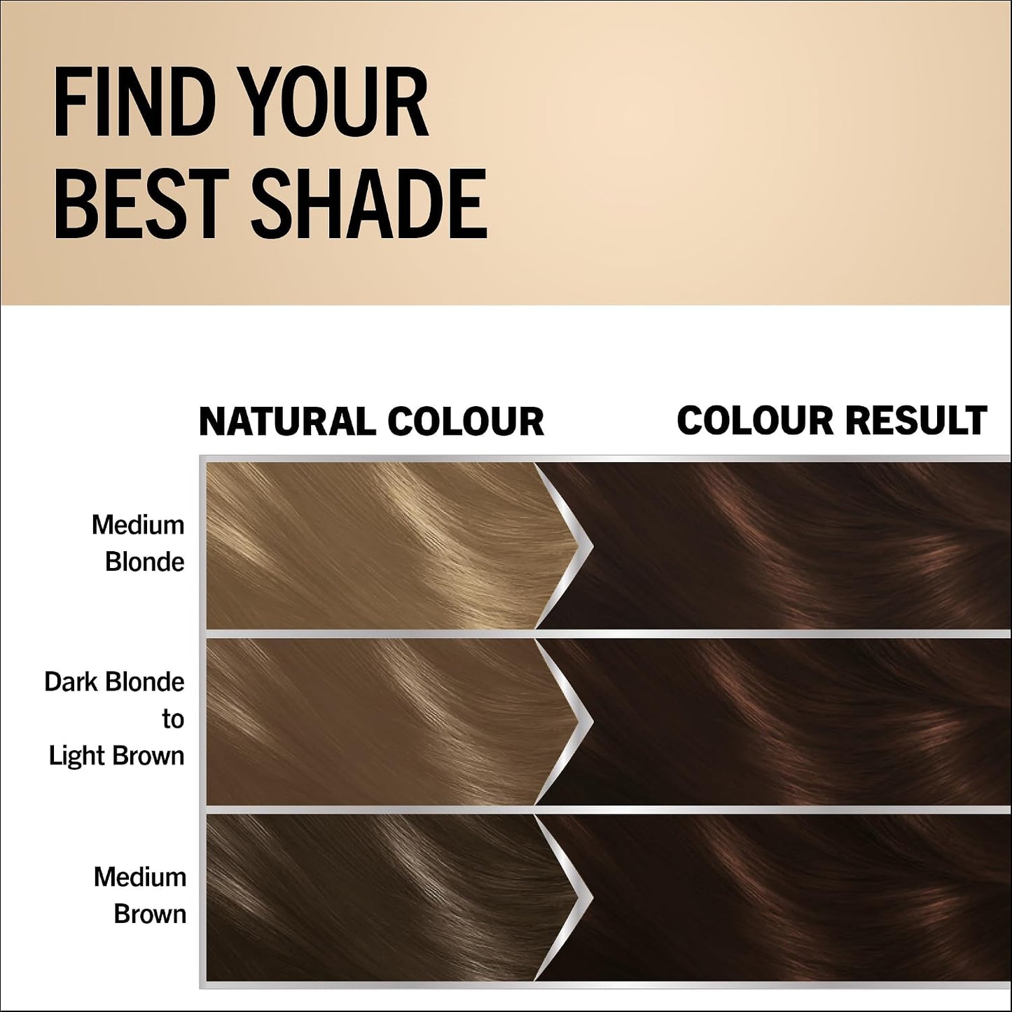 Chocolate Brown confidence with Schwarzkopf Oleo Intense