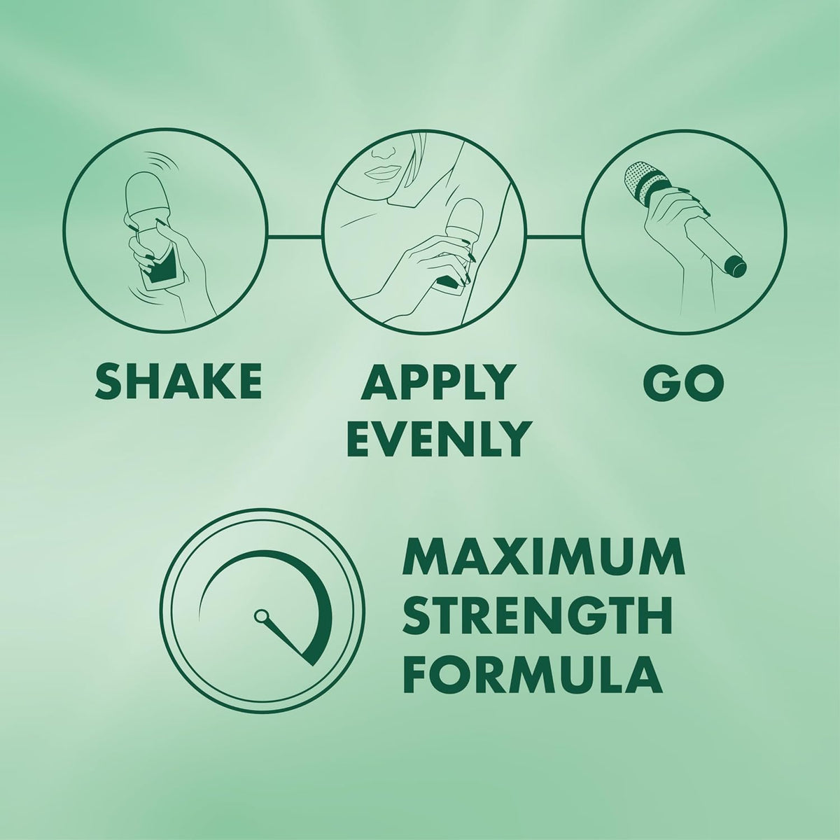 Mitchum Women 48‑Hour Powder Fresh Roll‑On: why it’s worth a spot in your daily routine
