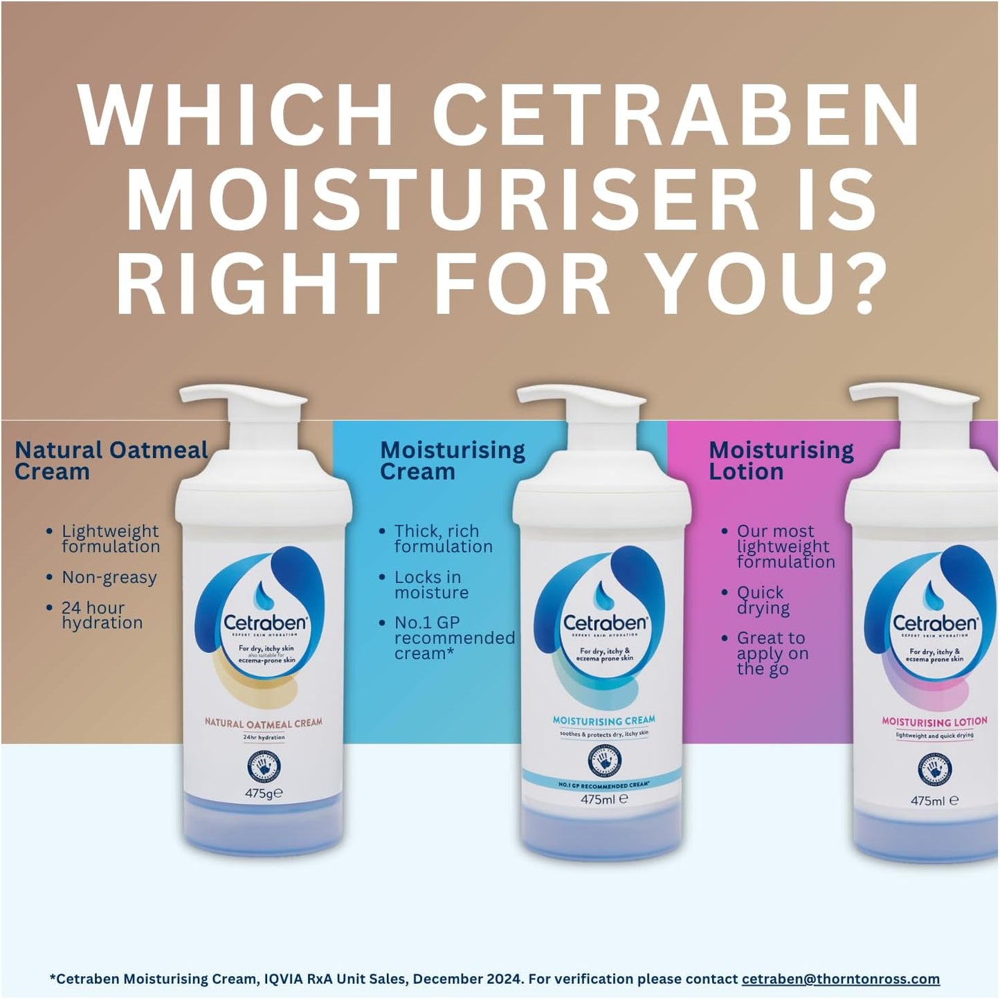 Cetraben Natural Oatmeal Cream, For Dry, Sensitive & Eczema-Prone Skin, Provides 24 Hour Hydration, Soothing, Lightweight and Quick Drying, For Daily use on the Body and Face, 1 x 475g