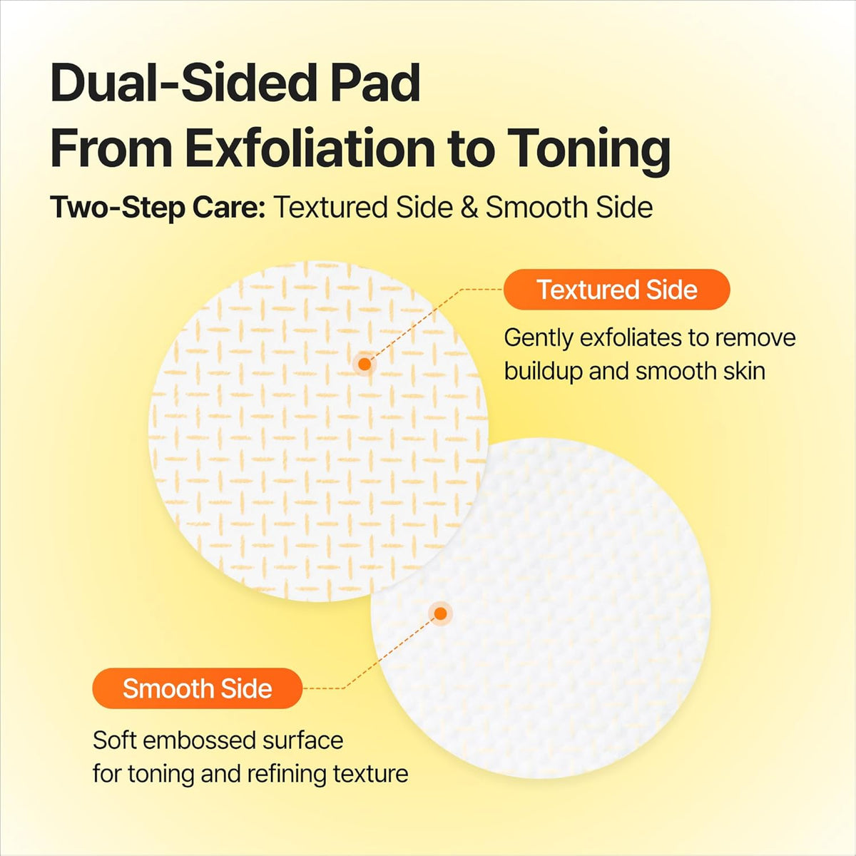 celimax TXA Body Clarifying Pad | Deodorant Pad For Dark Underarms Treatment, Knee & Elbow, Strawberry Skin Care, Gentle Exfoliating & Hydrating Body Scrub (50 pads)