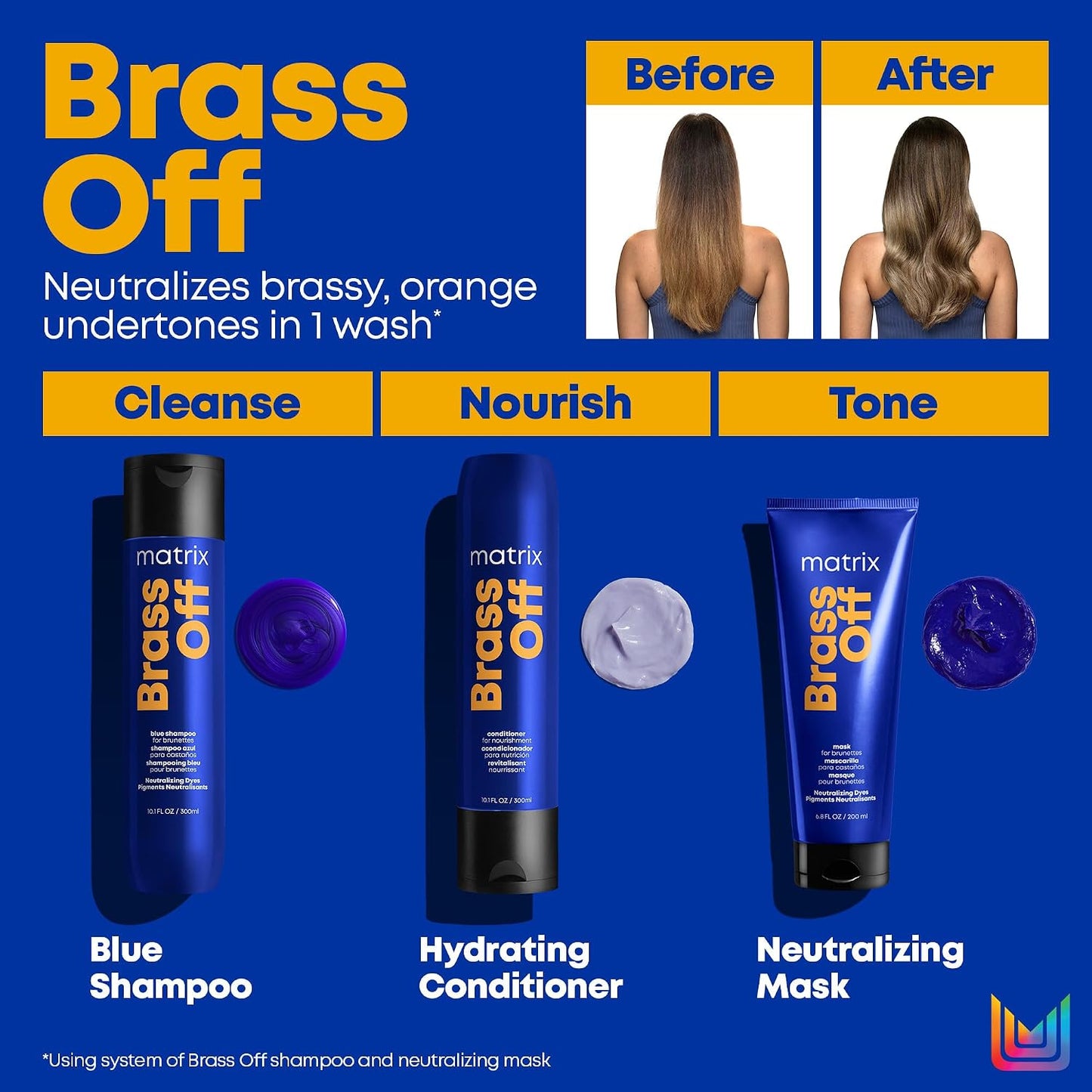 Matrix I Brass Off Neutralising Mask, 500 ml