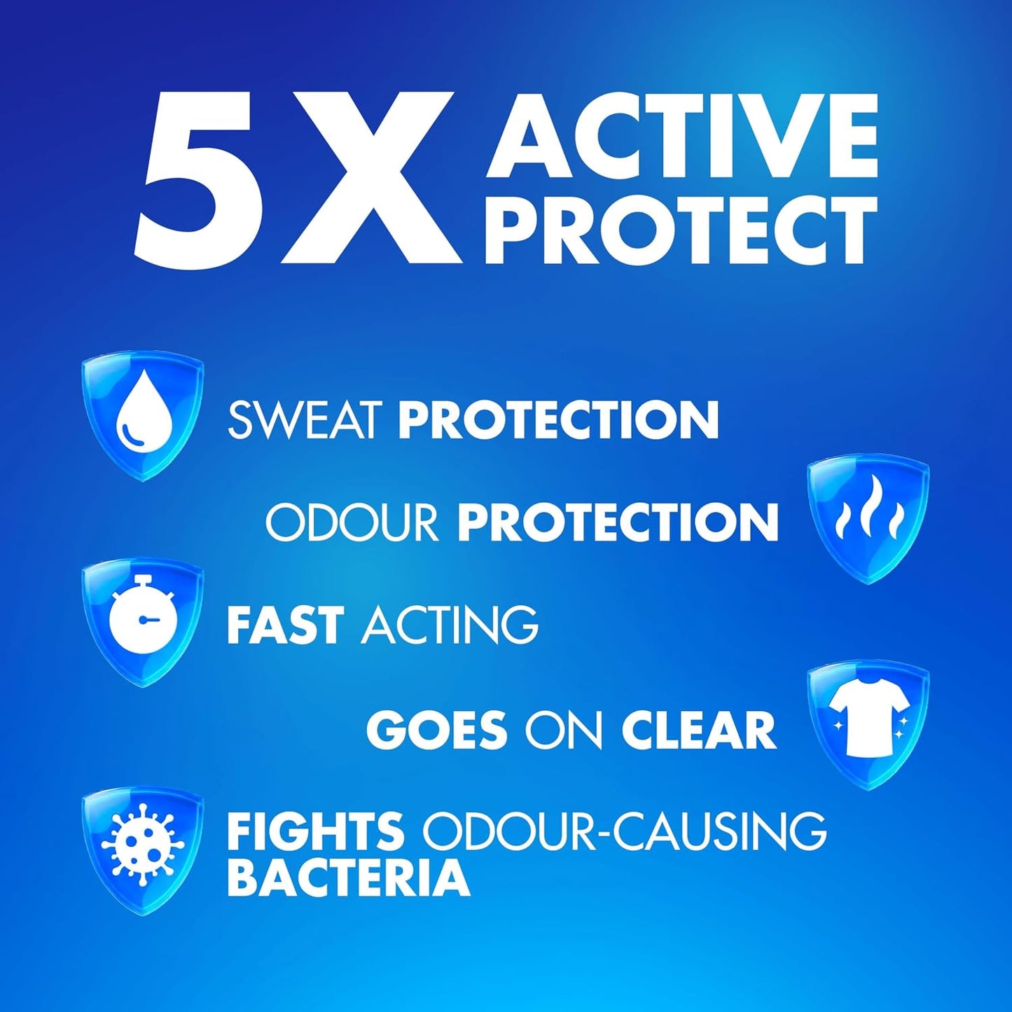 Gillette Cool Wave Antiperspirant Deodorant Roll On for Men, Clear Gel Stick, 6 x 70ml, 72HR Sweat Protection Anti-White Marks