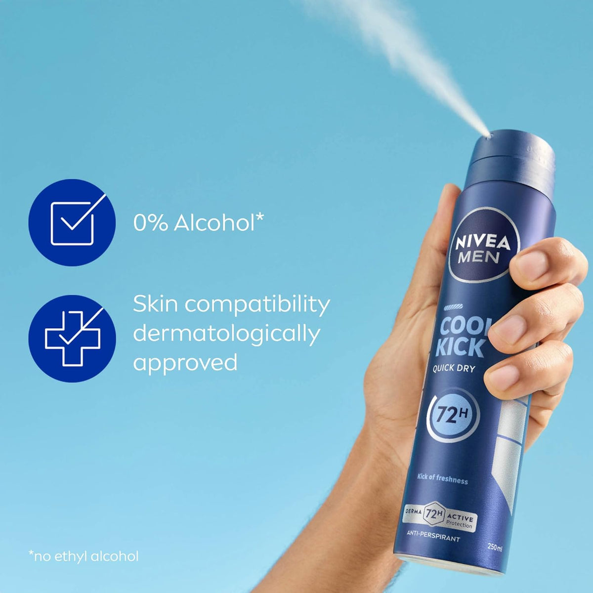 NIVEA MEN Cool Kick Spray Anti-Perspirant (250ml), Deodorant Spray for 72H Protection, Men's Sweat Block Aerosol with Cool-Care Formula, Prevents Odour and Sweat