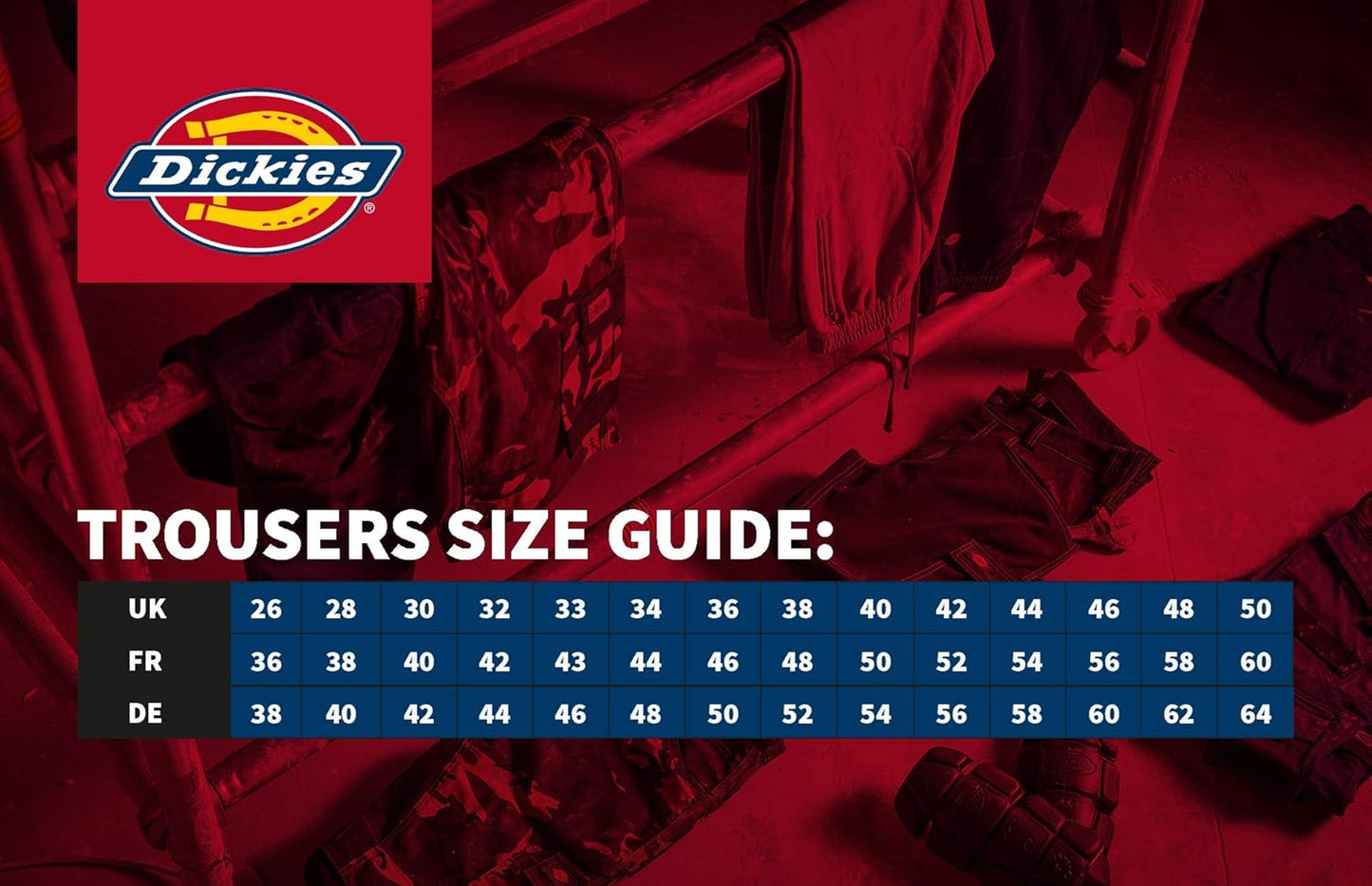 Why the Dickies Redhawk Pro Short feels right for hard‑working summers