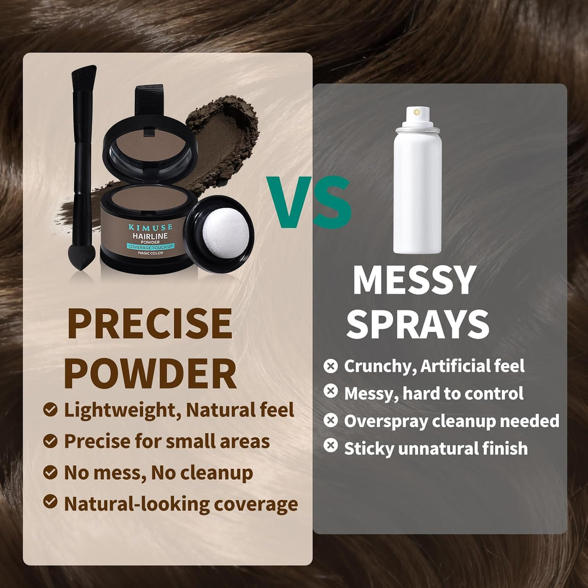 KIMUSE Hairline Powder, Root Touch Up Hair Color, Instantly Conceals Hair Loss, Bald Spot Thin Hair Powder with Dual-ended Hairline Brush for Women and Men, Transfer-proof & Sweat-proof