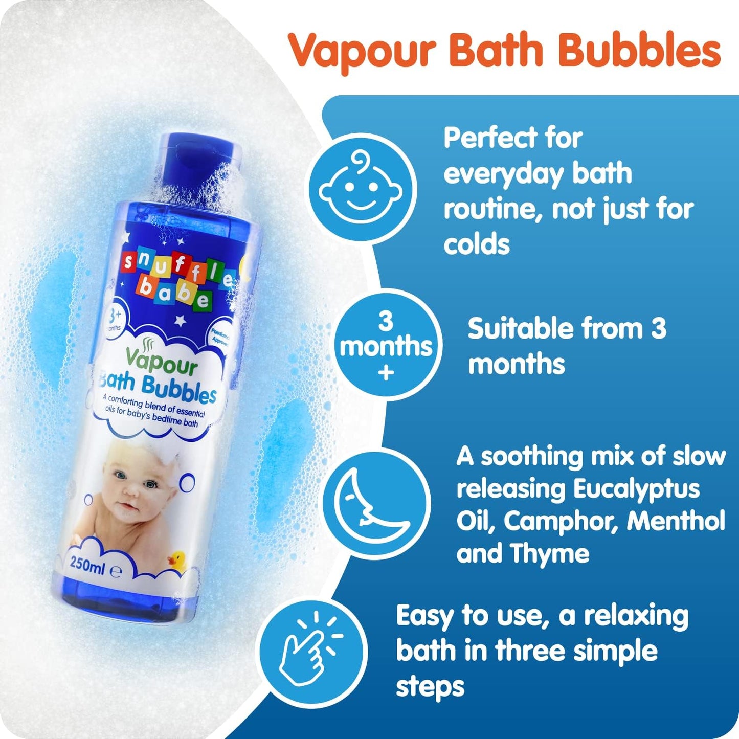Why a Little Bubble Can Turn Bath Time into a Calm‑Down Ritual