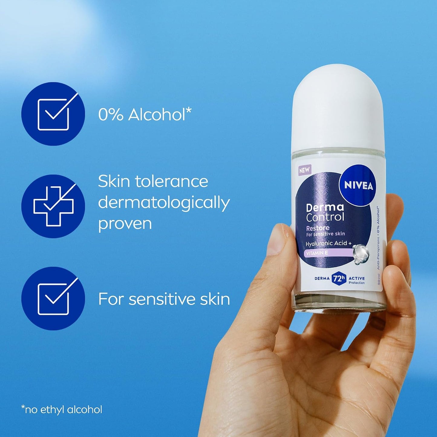 NIVEA Derma Control Restore Roll On (50ml), 72H Anti-Perspirant Protection with Hyaluronic Acid and Vitamin E, Hypoallergenic Deodorant for Sensitive Skin