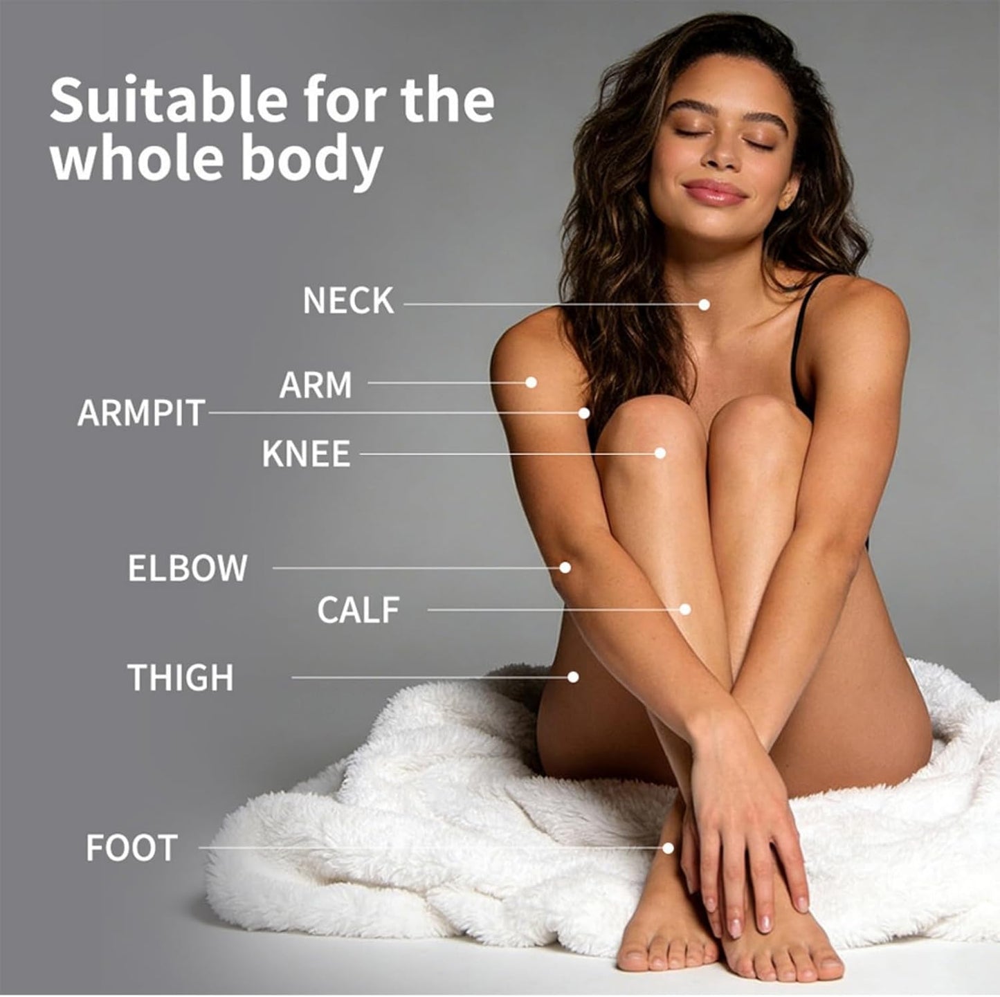 Glycolic Acid Exfoliating Body Stick, Gentle Exfoliating Body Scrub Stick, Glycolic Acid Body Scrub, Body Scrub & Exfoliator for Smooth Skin, Improves Skin Texture & Brightnes, Body Exfoliator