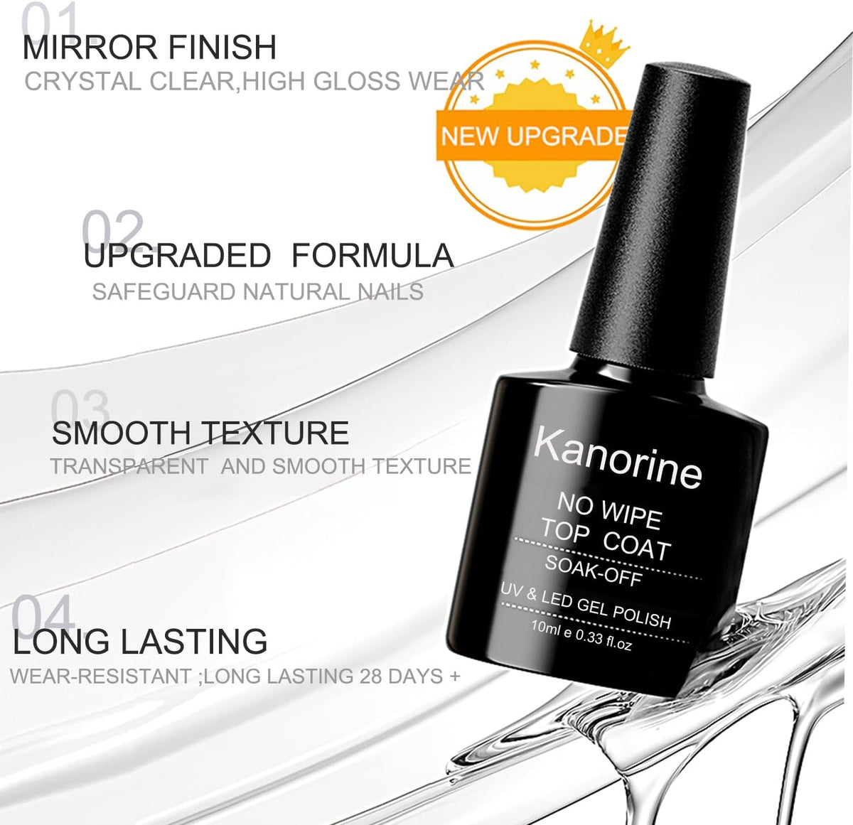 Why the Kanorine No‑Wipe Top Coat Might Just Become Your Nail‑Care BFF