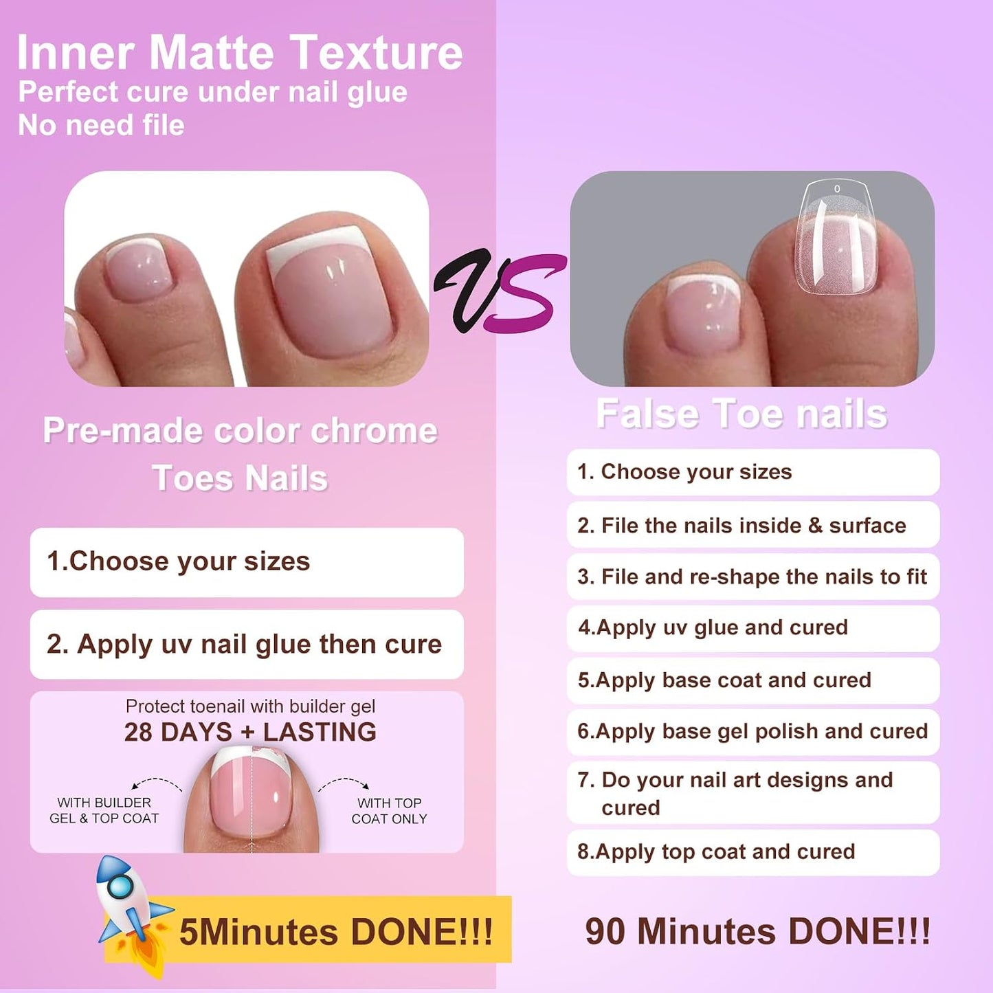 A Fresh Take on Toe‑Nail Glam