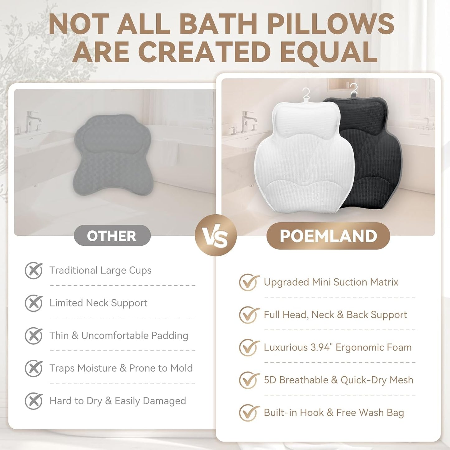 Poemland Bath Pillow for Tub - Luxury Bath Pillow for Neck, Head & Back Support, Soft 5D Mesh Quick Dry Fabric, 54 Non-Slip Suction Cups, Bathing Accessories & Spa Gifts for Women, Grey