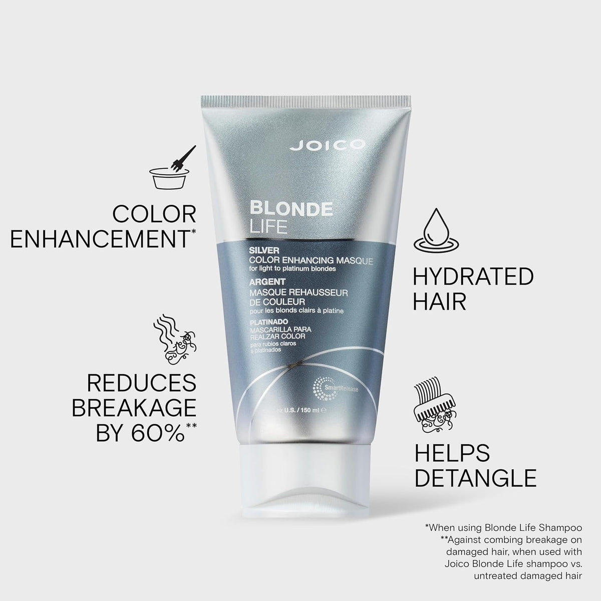 Joico - Blonde Life Colour Treatment Silver - 150 ml