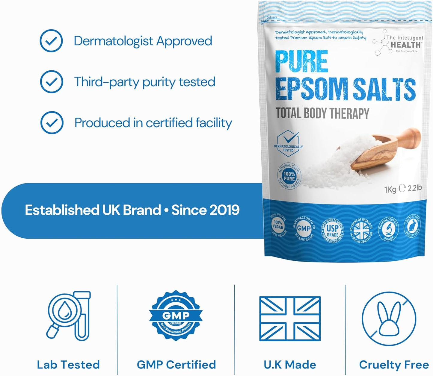 The Intelligent Health Magnesium Sulphate Bath Salts Soak, Muscle Magnesium Epsom Salts for Bathing and Foot Soaking for Women & Men - 1kg Resealable Pouch