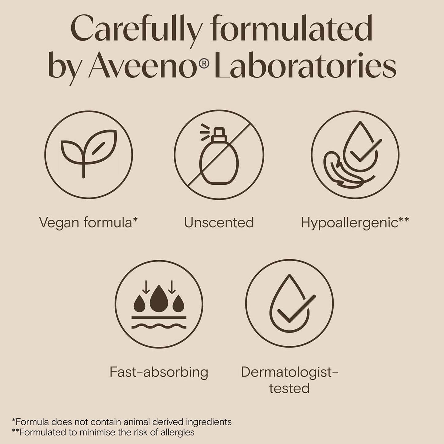 Aveeno Daily Moisturising Body Wash, With Soothing Oat, Suitable For Sensitive Skin, Gently Cleanses and Nourishes, Soap-Free, Lightly Scented, 300ml