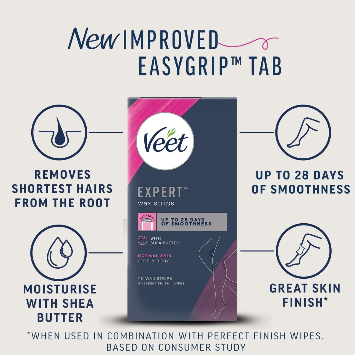 Why Veet’s Cold Wax Strips Feel Like a Mini Spa at Home