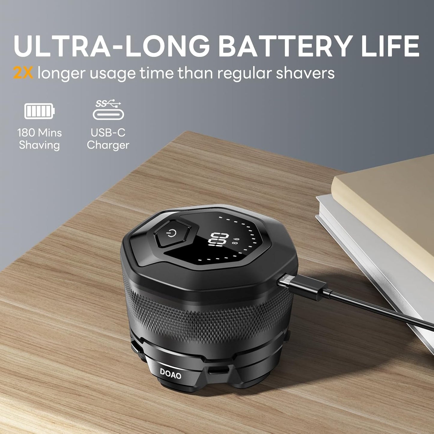 DOAO 6D Magnetic Head Shaver – Why It Might Be Your Next Grooming Buddy