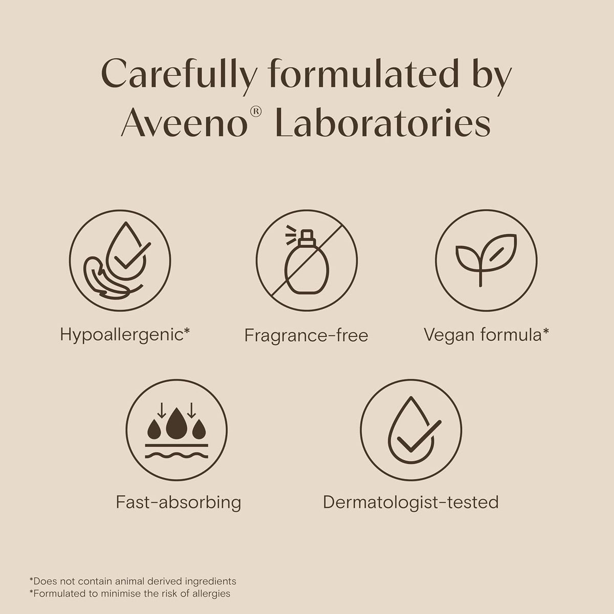 Aveeno Skin Relief Moisturising Lotion, With Soothing Triple Oat Complex & Shea Butter, Suitable For Sensitive Skin, 72-Hour Intense Hydration, Helps Relieve Very Dry and Tight Skin, Unscented, 500ml