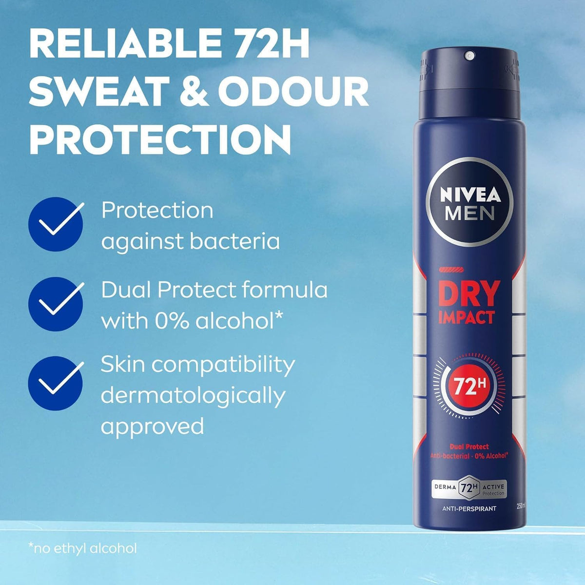 NIVEA MEN Dry Impact 72H Anti-Perspirant Deodorant Spray (250ml, Pack of 6), Men's Sweat Block with 72H Odour Protection, Daily Use Anti-Perspirant