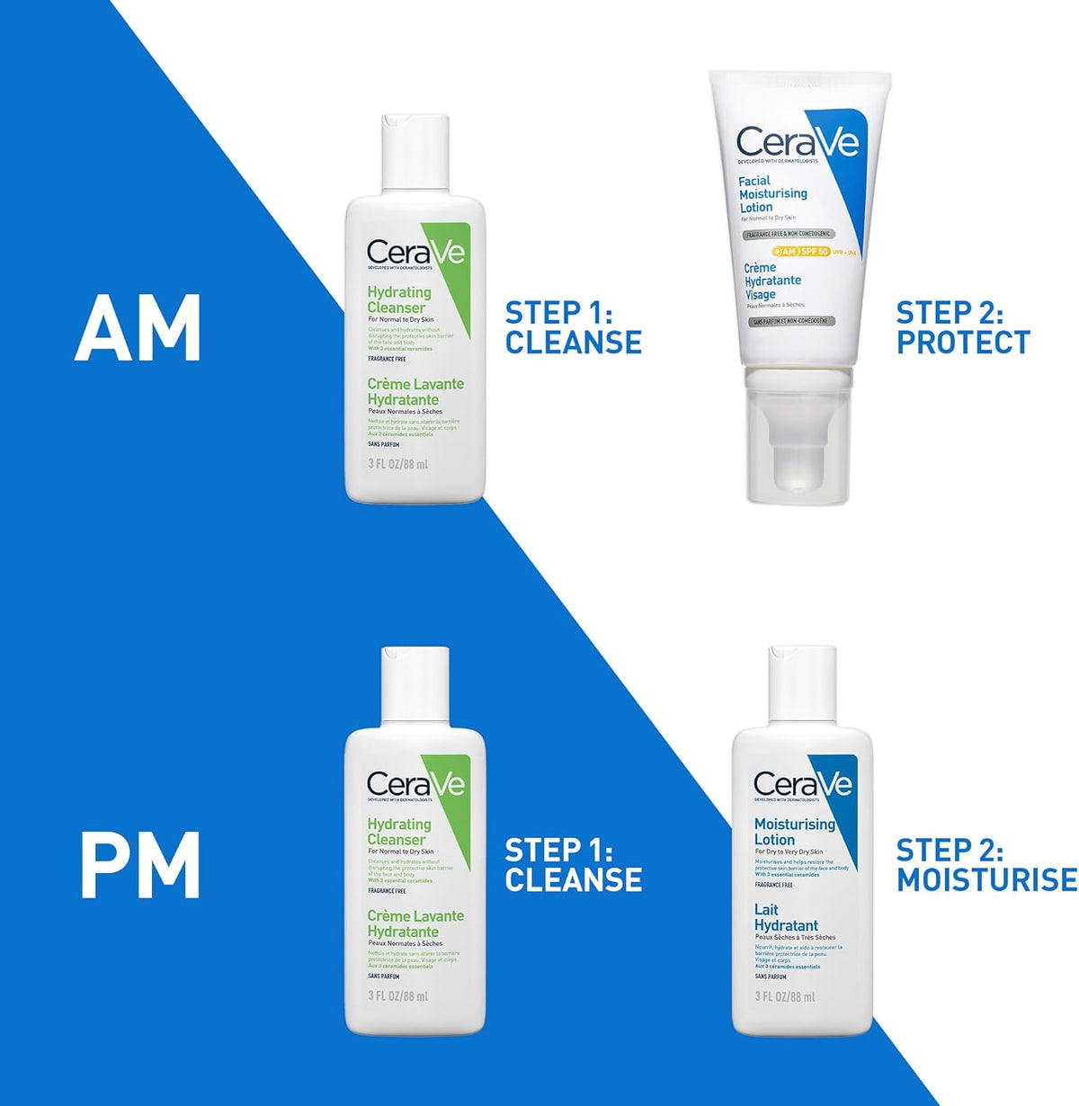 CeraVe Travel Moisturising Lotion, 3 Ceramides, for Dry Skin, 88ml