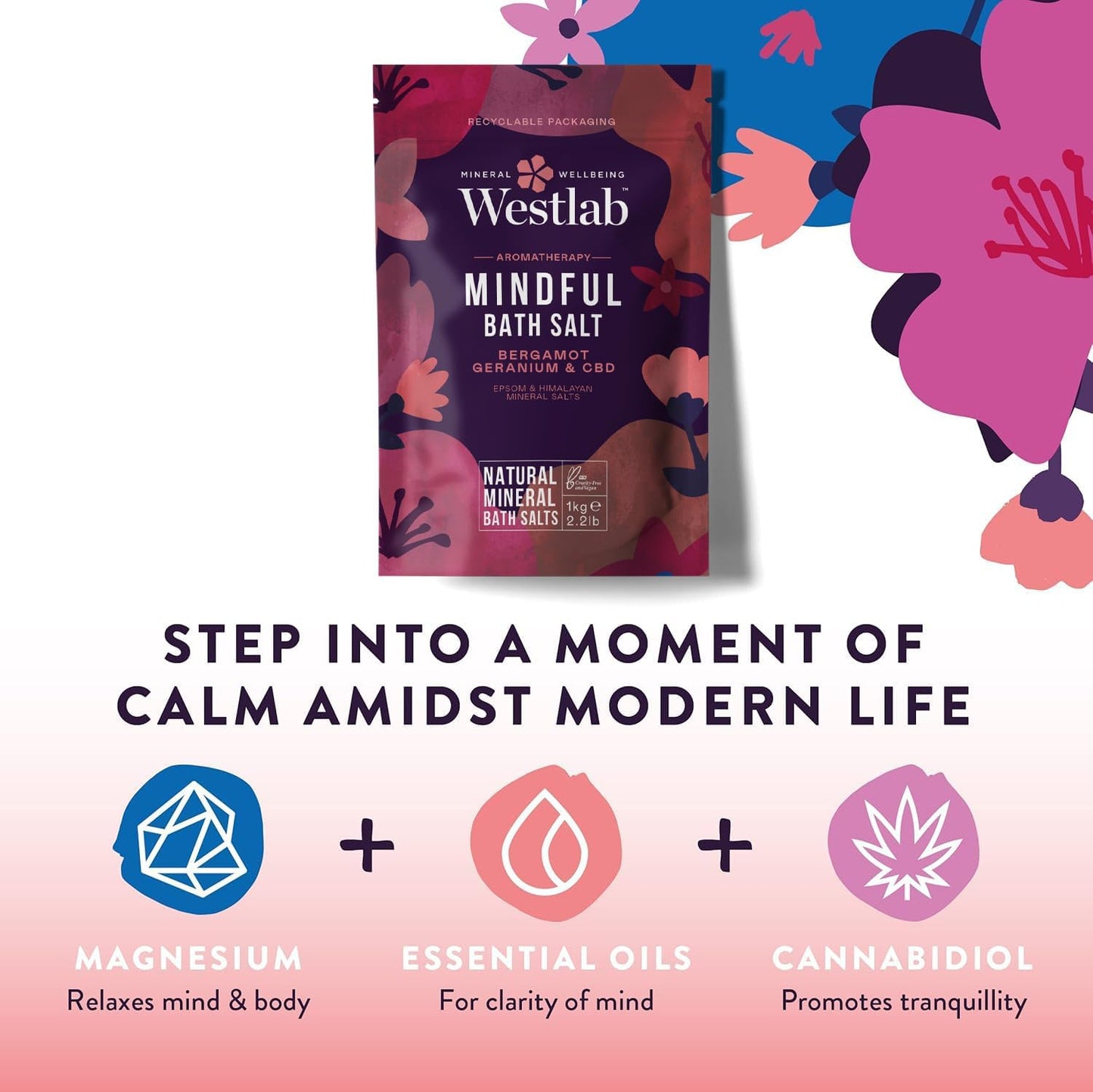 Turning a Simple Bath into a Mindful Retreat