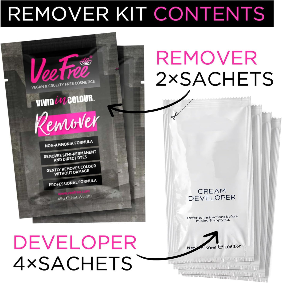 Hair Colour Remover Kit (2 Pack) Remove Unwanted Semi-Permanent & Permanent Colours, Creates A Lighter Base Shade For Colourists to Recolour. Does Not Restore Natural Colour-Salon Professional