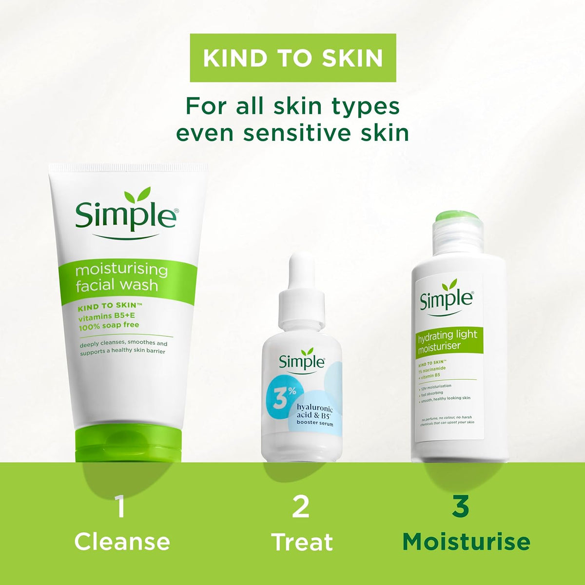 A Light Touch of Hydration from Simple