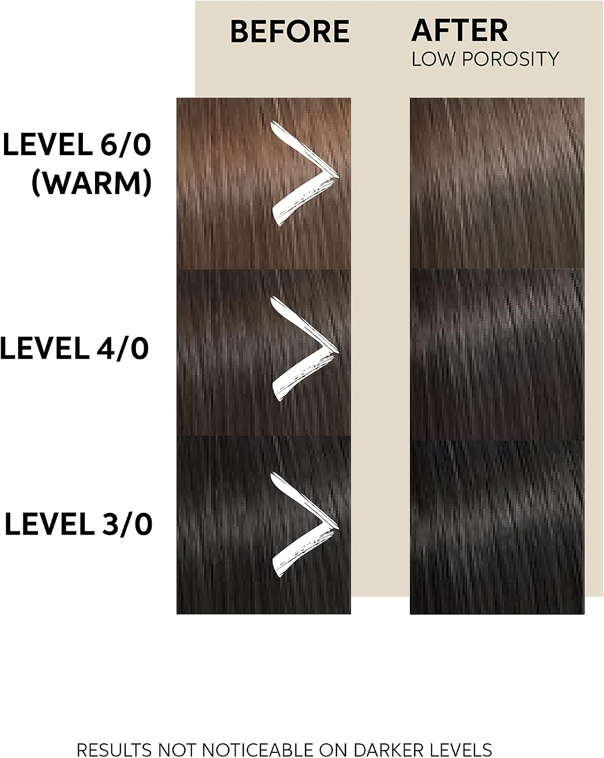 Wella Professionals Color Fresh Mask, Temporary Hair Colour Treatment, Invigo Color Brilliance Colour Protection Shampoo, 1x Hair Dye 150ml & 1x Colour Protection Shampoo 300ml, Cool Espresso