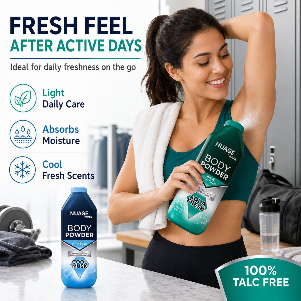 Body Powder for Men 100% Talc-Free Body Powder – 2 Pack (250g Each) – Aqua Fresh & Cool Musk – Anti-Chafing, Sweat Control & Odour Protection