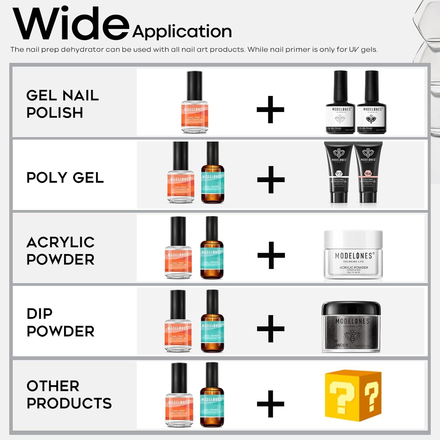Modelones Professional Gel Nail Primer – a quiet game‑changer for the nail table