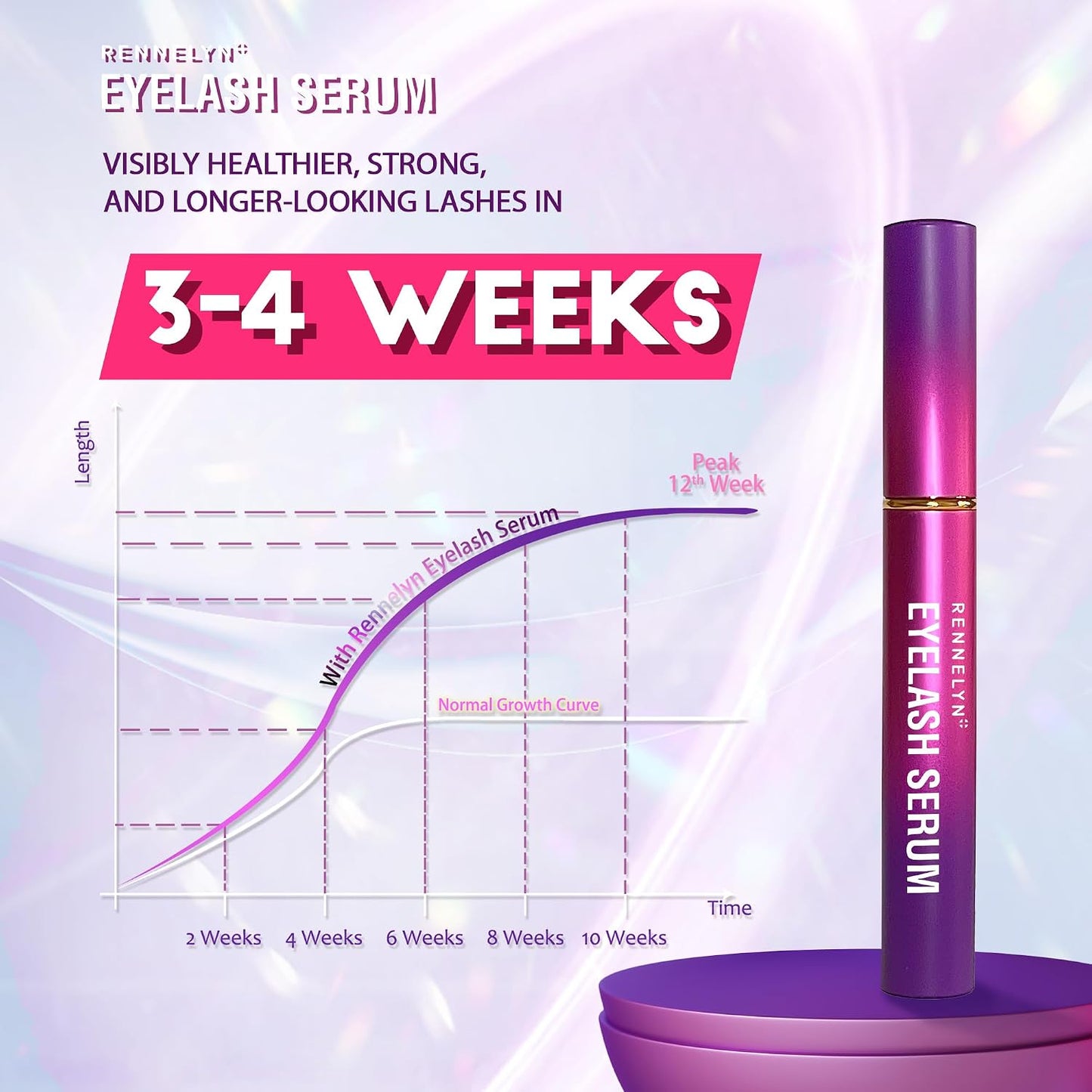Eyelash Serum Lash Growth Enhancer: Advanced Natural Formula for Long Thickening Eyelashes (Magenta, 5 ml)
